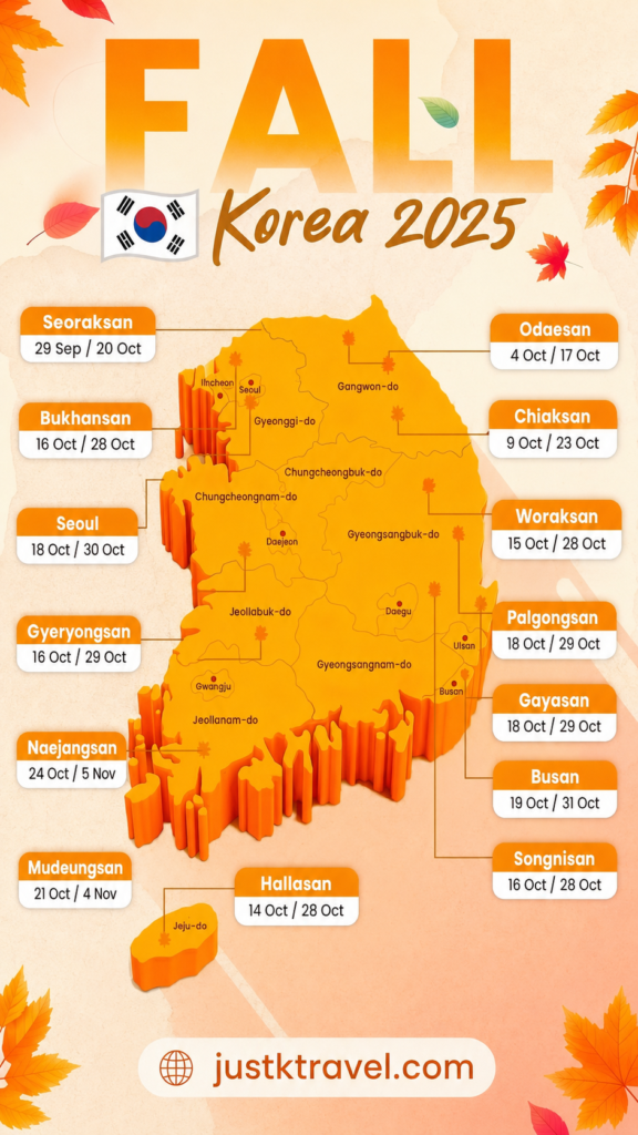 2025 Korea autumn foliage forecast reference showing peak fall color dates by destination