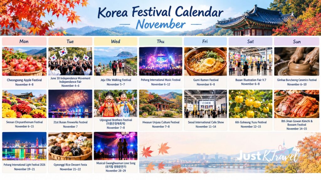 AI-generated festival calendar illustration for South Korea’s November 2026 festivals and events