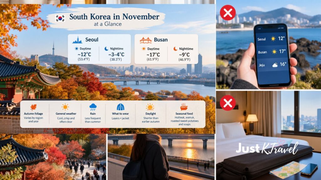 Illustration of South Korea in November featuring autumn foliage and seasonal travel scenery